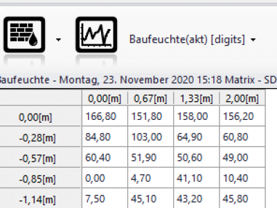 1. Messung von links beginnend 1